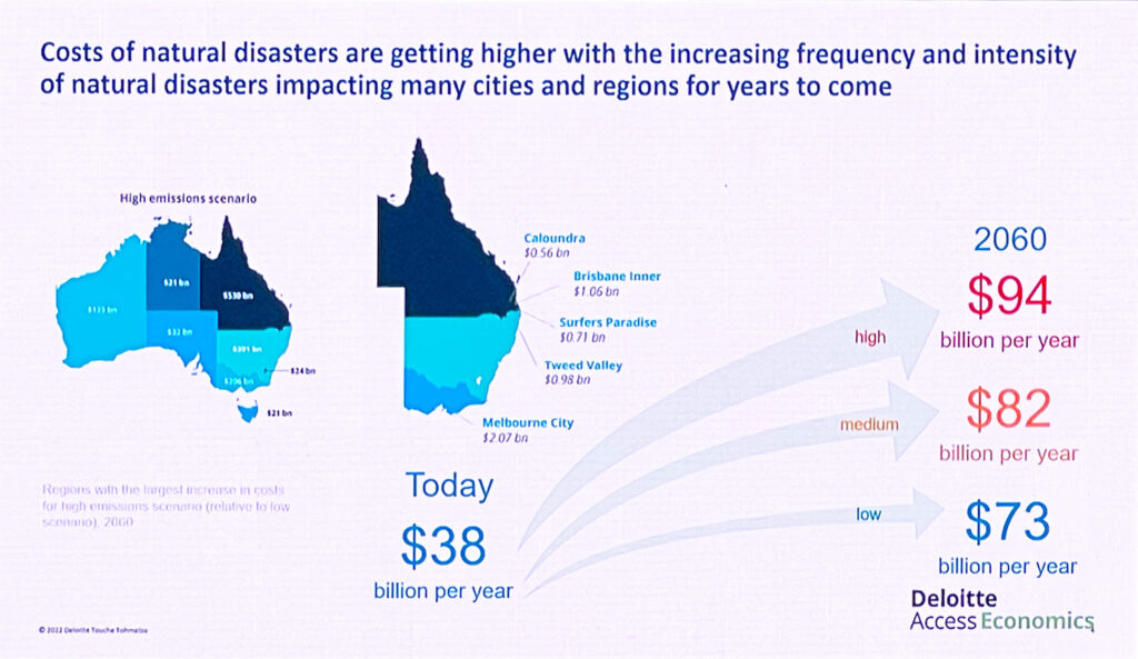 Deloitte - increasing cost of natural disasters analysis