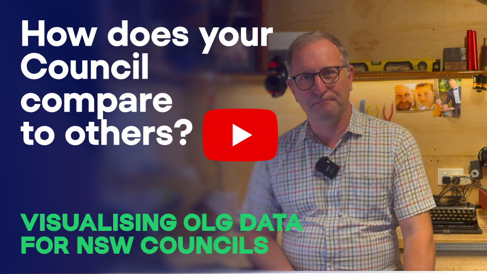 Comparing NSW Councils