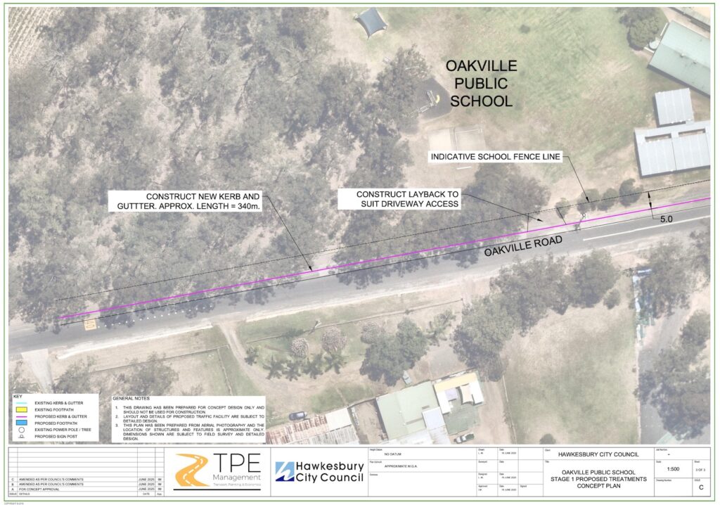 Parts of the proposed kerb and guttering works the school needs. As yet unfunded.